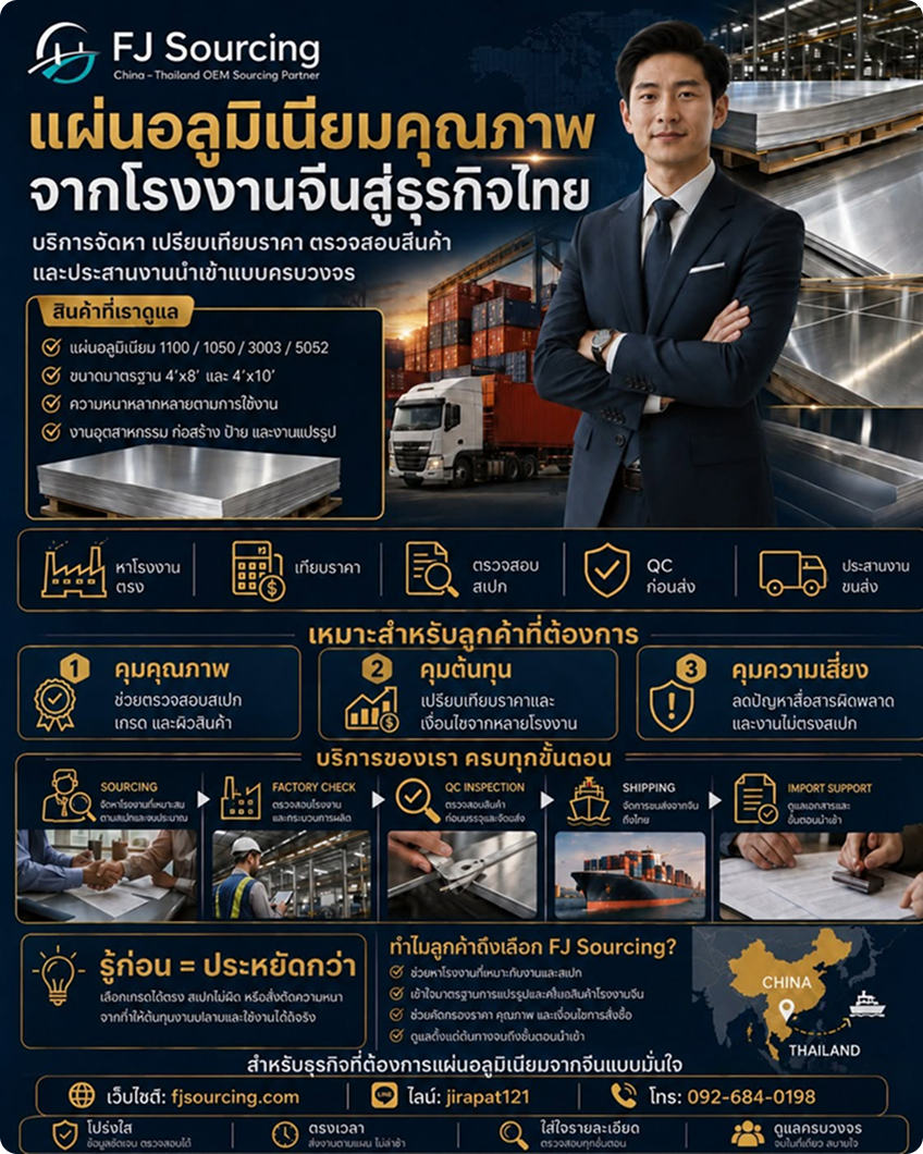 แผ่นอลูมิเนียมคุณภาพจากโรงงานจีน สู่ธุรกิจไทย โดย FJ Sourcing
